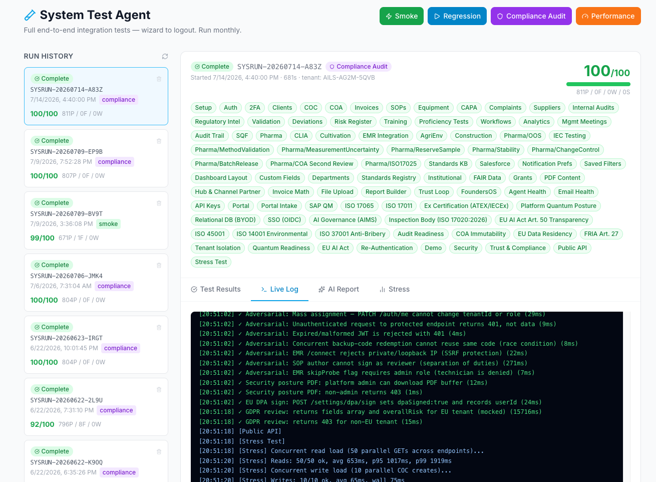 System Test Agent — 811 passing, 0 failures, 100/100 health score, July 14, 2026