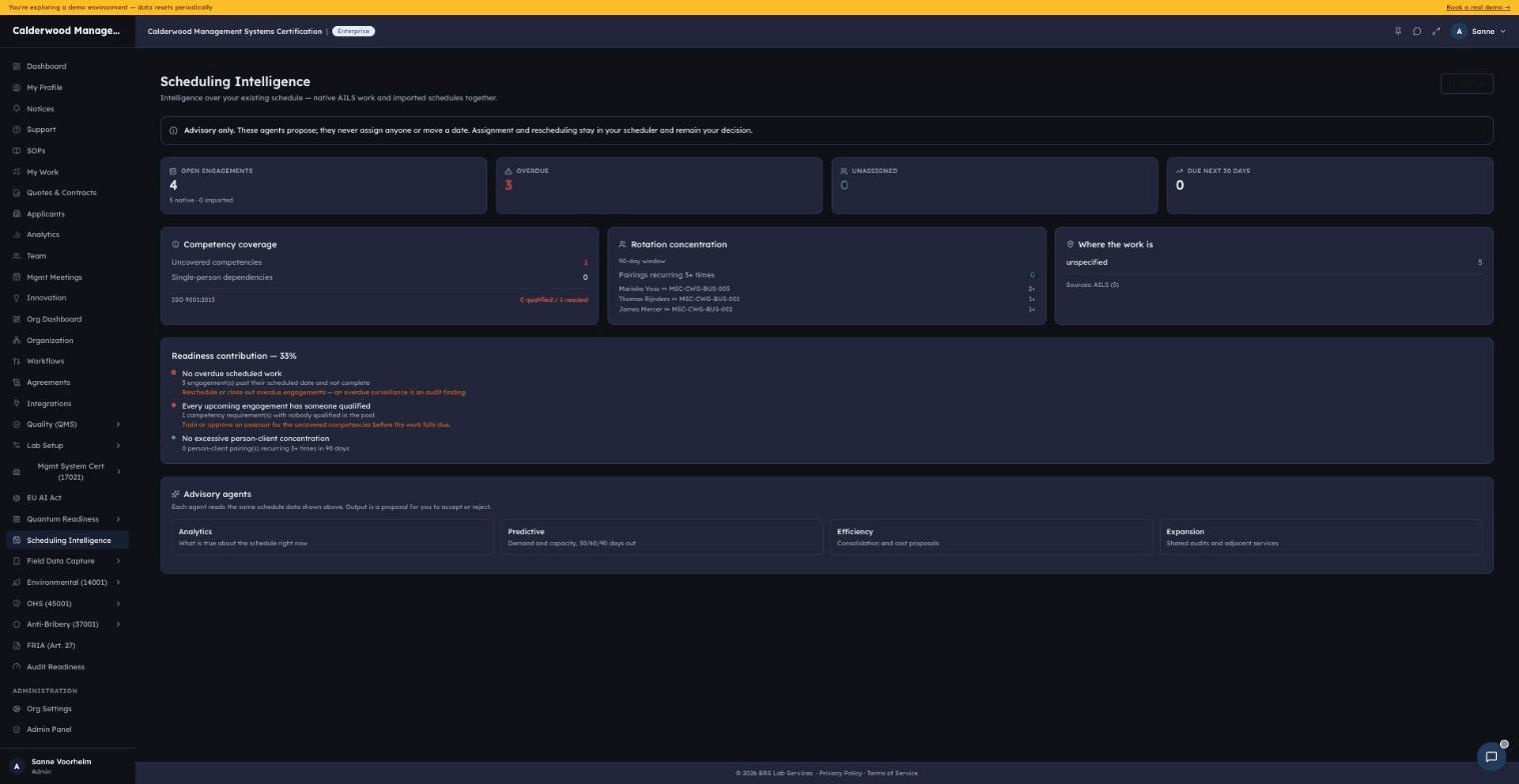 AILS Cadence scheduling intelligence screen